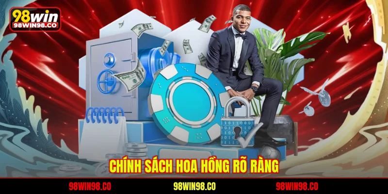 Chính sách hoa hồng rõ ràng 