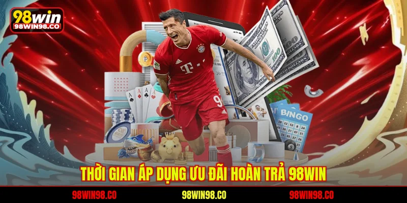 Thời gian áp dụng ưu đãi hoàn trả 98WIN