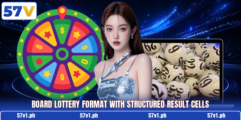 Board lottery format with structured result cells Board lottery format with structured result cells