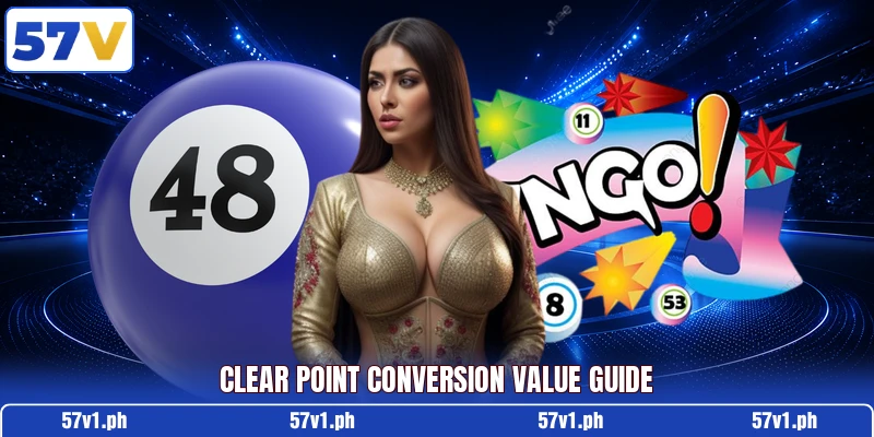 Clear point conversion value guide Clear point conversion value guide