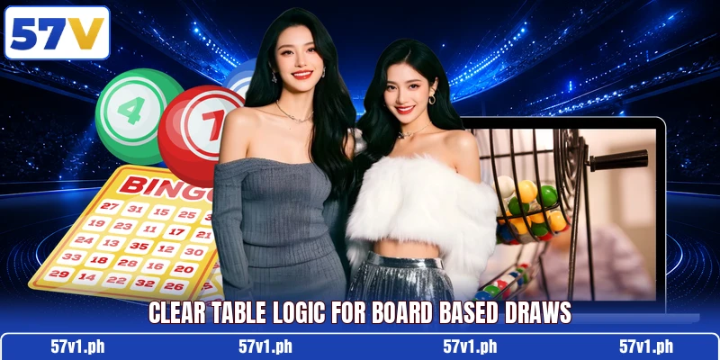 Clear table logic for board based draws Clear table logic for board based draws