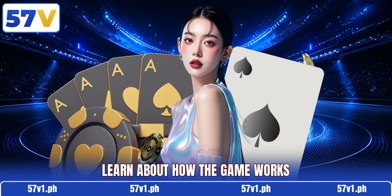 Learn about how the game works Learn about how the game works