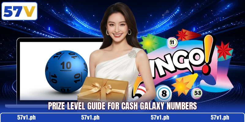 Prize level guide for Cash Galaxy Numbers Prize level guide for Cash Galaxy Numbers