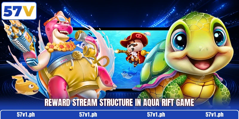 Reward stream structure in Aqua Rift Game Reward stream structure in Aqua Rift Game