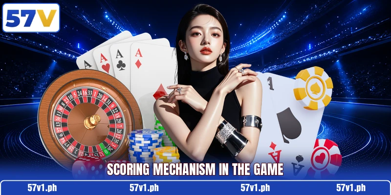 Scoring mechanism in the game Scoring mechanism in the game